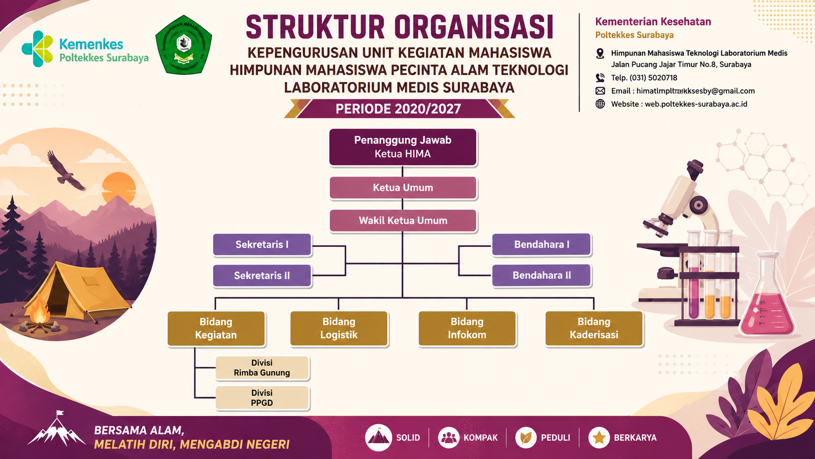 UKM HIMALLAYA